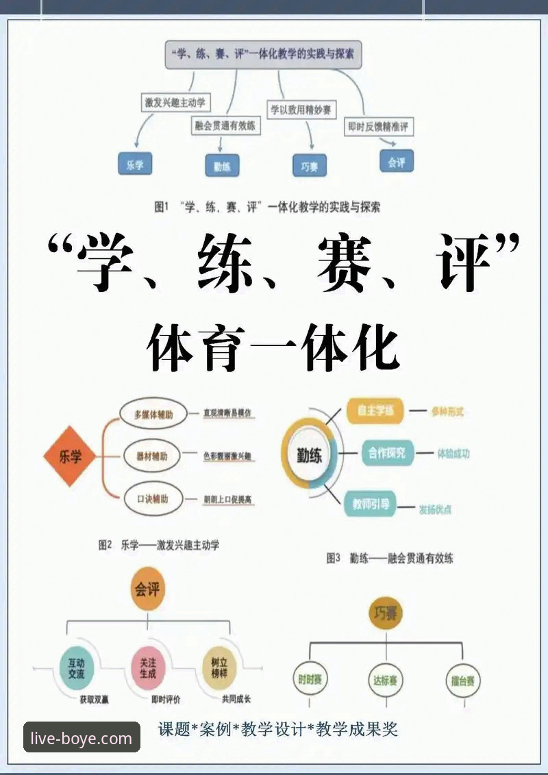 博业体育平台技术架构深度分析：专业体育直播平台最新版体验评测