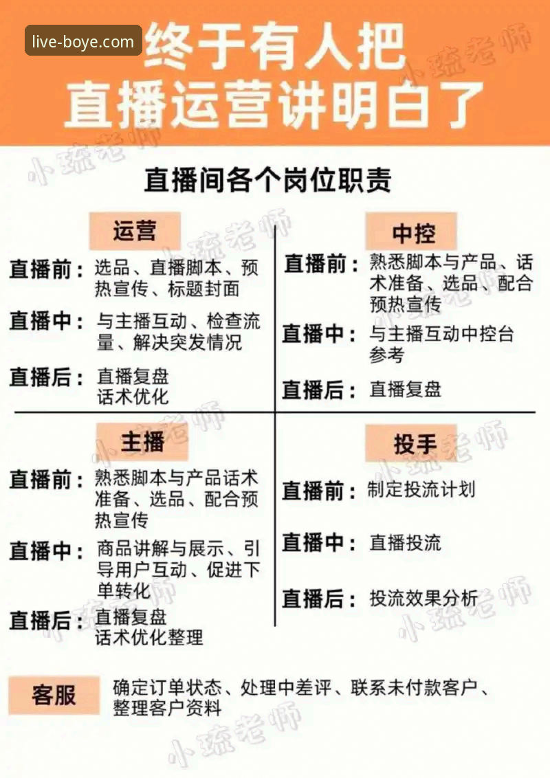 掌握博业体育赛事直播教程的5个实用技巧，老用户教你玩转平台